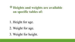 Heights and weights are available
on specific tables of:
1. Height for age.
2. Weight for age.
3. Weight for height.
 