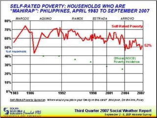 Business Sides of the 