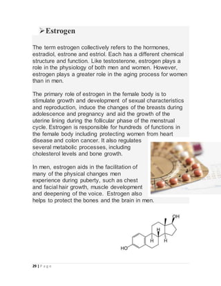 29 | P a g e
Estrogen
The term estrogen collectively refers to the hormones,
estradiol, estrone and estriol. Each has a different chemical
structure and function. Like testosterone, estrogen plays a
role in the physiology of both men and women. However,
estrogen plays a greater role in the aging process for women
than in men.
The primary role of estrogen in the female body is to
stimulate growth and development of sexual characteristics
and reproduction, induce the changes of the breasts during
adolescence and pregnancy and aid the growth of the
uterine lining during the follicular phase of the menstrual
cycle. Estrogen is responsible for hundreds of functions in
the female body including protecting women from heart
disease and colon cancer. It also regulates
several metabolic processes, including
cholesterol levels and bone growth.
In men, estrogen aids in the facilitation of
many of the physical changes men
experience during puberty, such as chest
and facial hair growth, muscle development
and deepening of the voice. Estrogen also
helps to protect the bones and the brain in men.
 