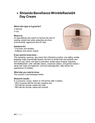39 | P a g e
 Shiseido Benefiance WrinkleResist24
Day Cream
Which skin type is it good for?
✔ Normal
✔ Dry
What it is:
An age-defense day cream to improve the look of
existing visible lines while protecting skin from
environmental aggressors like UV rays.
Solutions for:
- Fine lines and wrinkles
- Dullness and uneven texture
If you want to know more…
This hydrating, luxurious day cream from Shiseido’s number one-selling wrinkle
targeting range dramatically lessens the look of visible lines and protects skin
from UV rays, which can lead to premature visible signs of aging. Signature
WrinkleResist24—with chlorella extract, mukurossi extract, and gambir extract—
along with super bio-hyaluronic acid and hydroxyproline help reduce the
appearance of wrinkles.
What else you need to know:
This product is dermatologist tested.
Research results:
In a consumer survey, tested on 100 women after 4 weeks:
- 94% of women felt the formula moistens skin
- 92% felt the formula makes skin silky
- 88% felt the formula makes skin smooth
 