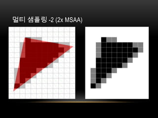 멀티 샘플링 -2 (2x MSAA)
 
