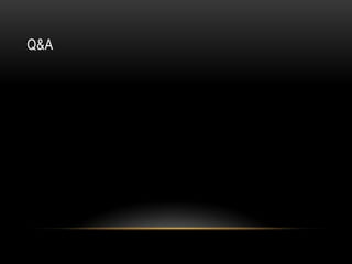 Q&A
 