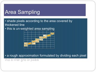 Area Sampling
• shade pixels according to the area covered by
thickened line
• this is un-weighted area sampling
• a rough approximation formulated by dividing each pixel
into a finer grid of pixels
 