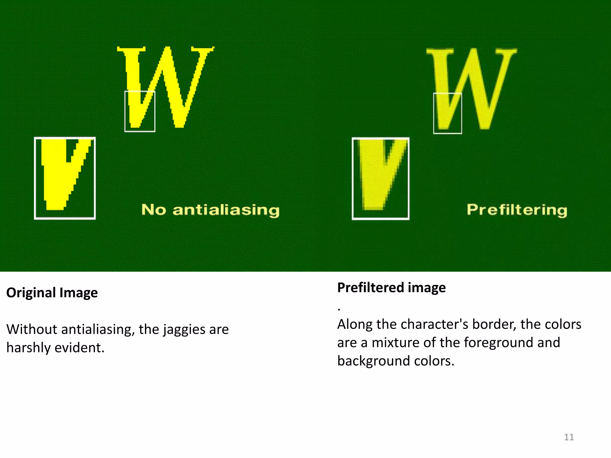 Original Image
Without antialiasing, the jaggies are
harshly evident.
Prefiltered image
.
Along the character's border, the colors
are a mixture of the foreground and
background colors.
11
 