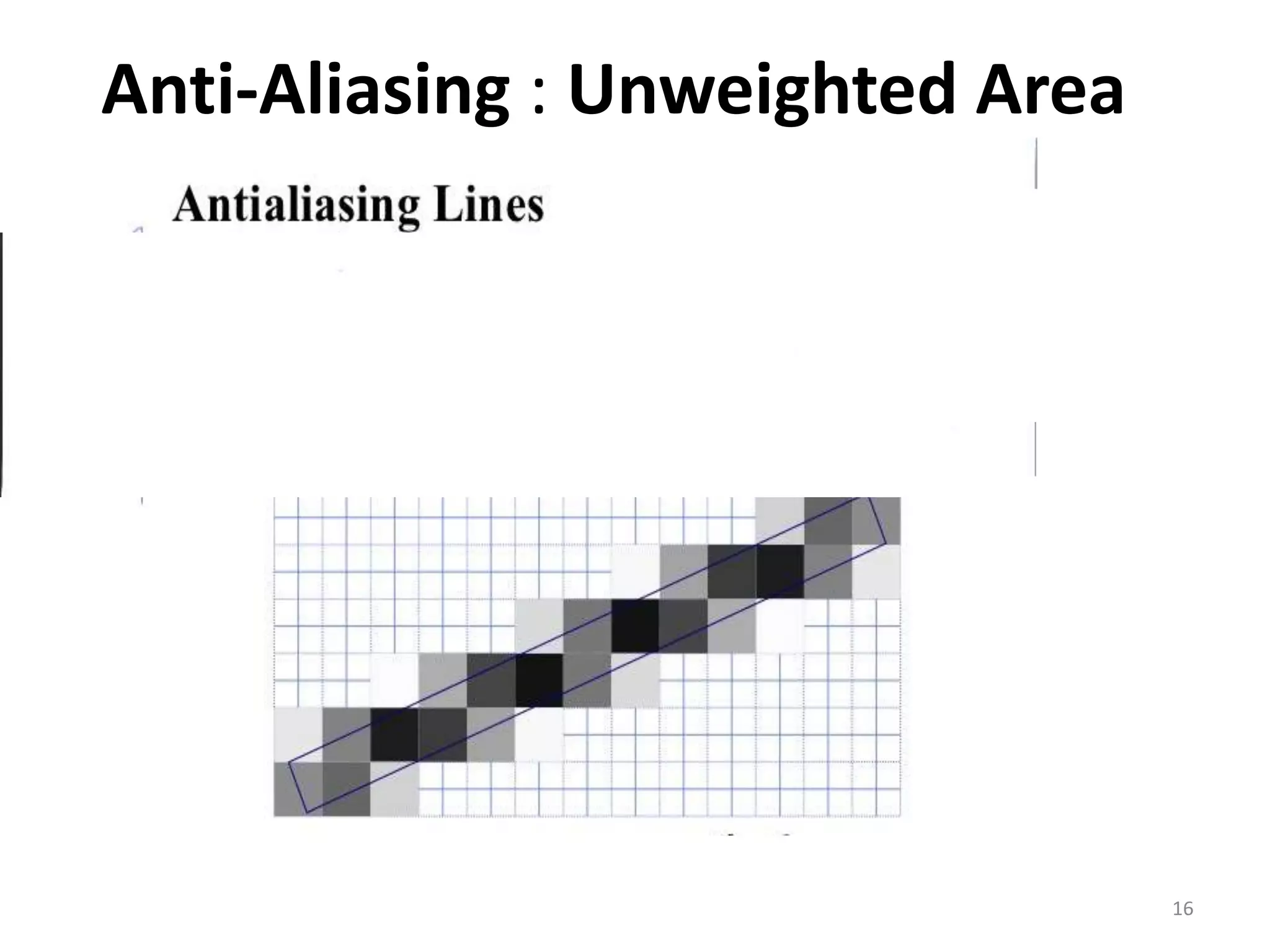 Anti-Aliasing : Unweighted Area
Sampling
16
 