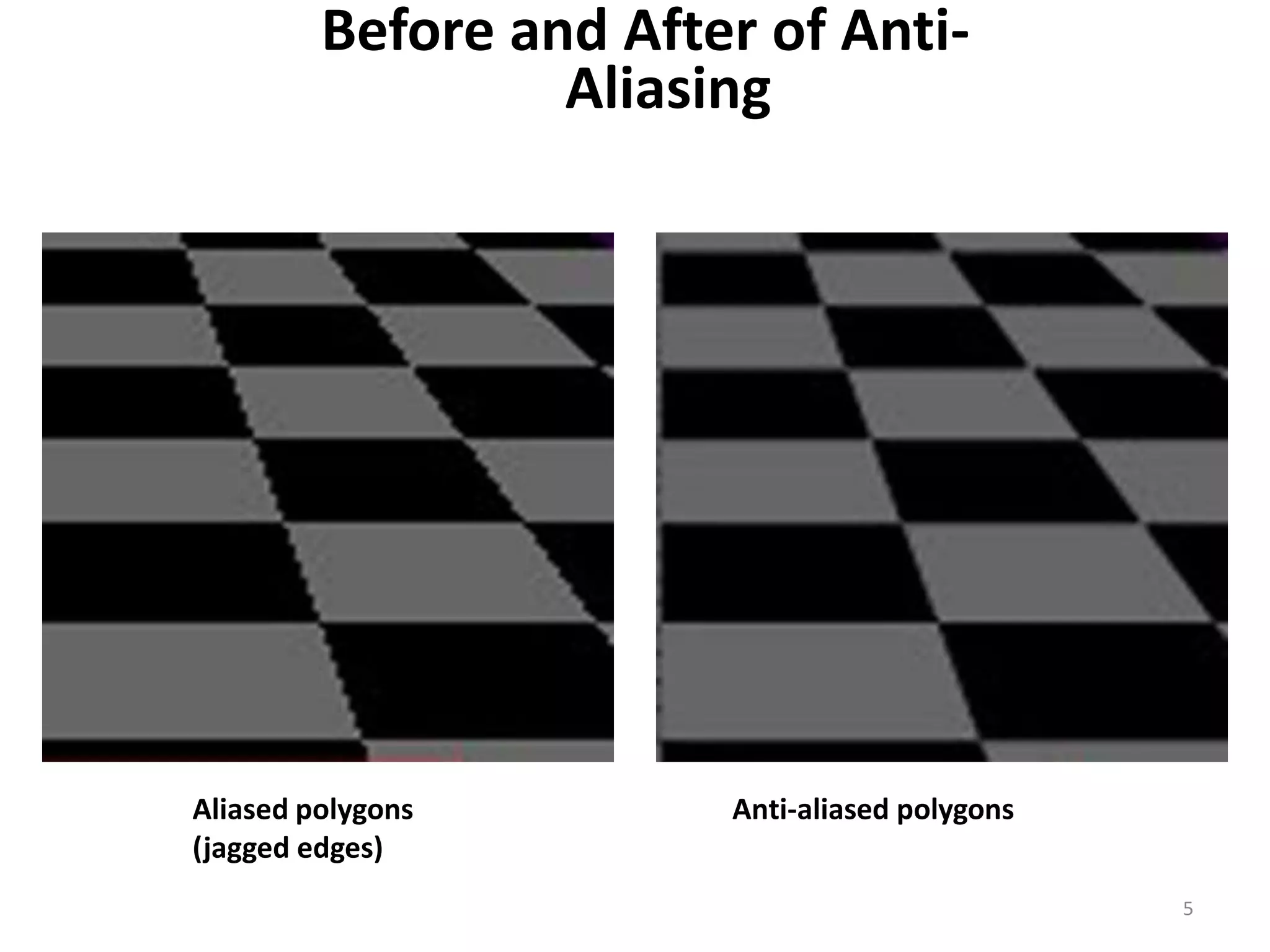 Aliased polygons
(jagged edges)
Anti-aliased polygons
Before and After of Anti-
Aliasing
5
 
