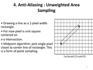 4. Anti-Aliasing : Unweighted Area
Sampling
• Drawing a line as a 1-pixel width
rectangle.
• For now pixel is unit square
centered on
x-y intersection.
• Midpoint algorithm: pick single pixel
closet to center line of rectangle. This
is a form of point sampling.
14
 