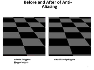 Aliased polygons
(jagged edges)
Anti-aliased polygons
Before and After of Anti-
Aliasing
5
 