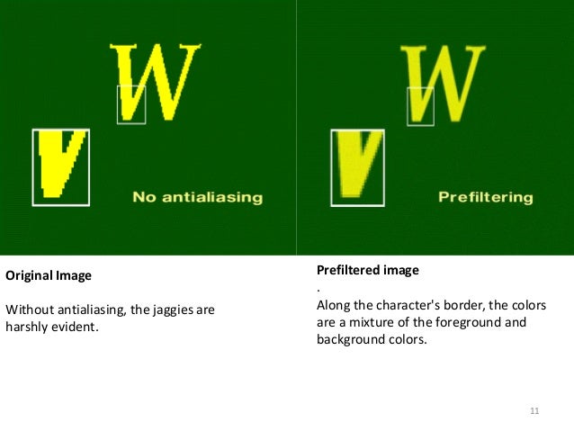 Image result for examples for prefiltering and post filtering images in web design