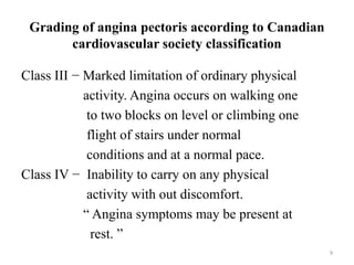 Anti-angina_F.K.ppt_for_midwife[1].pptx