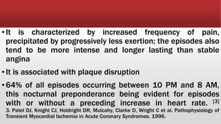 ▪It is characterized by increased frequency of pain,
precipitated by progressively less exertion; the episodes also
tend to be more intense and longer lasting than stable
angina
▪It is associated with plaque disruption
▪64% of all episodes occurring between 10 PM and 8 AM,
this nocturnal preponderance being evident for episodes
with or without a preceding increase in heart rate. [3]
3. Patel DJ, Knight CJ, Holdright DR, Mulcahy, Clarke D, Wright C et al. Pathophysiology of
Transient Myocardial Ischemia in Acute Coronary Syndromes. 1996.
 