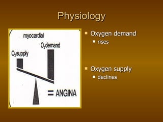 Physiology Oxygen demand rises Oxygen supply declines
