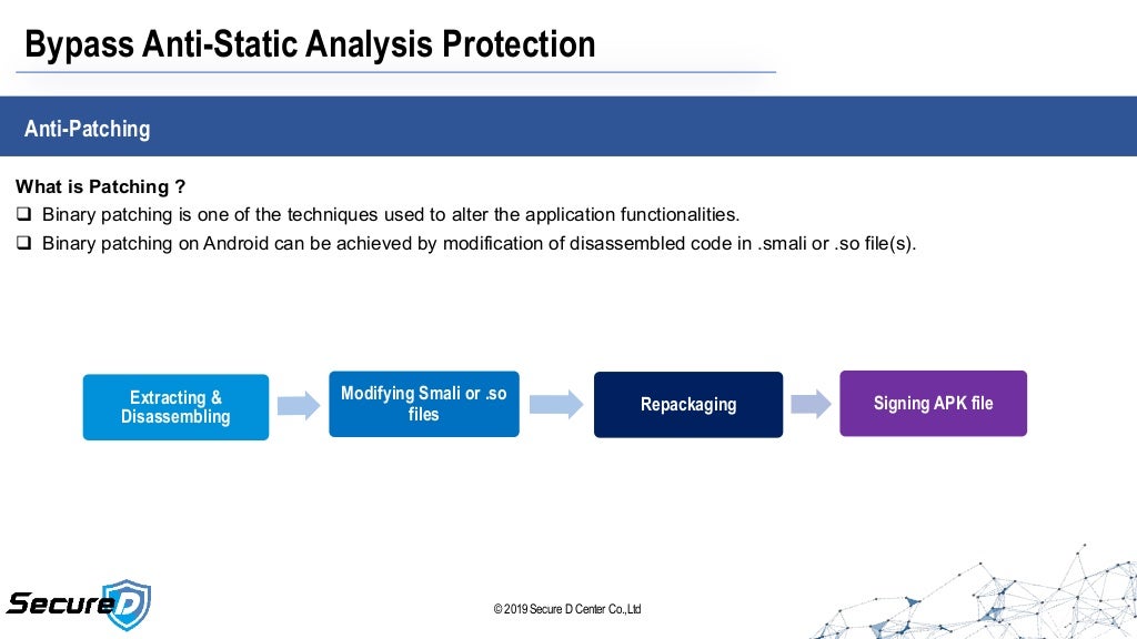 ANTI-ANTI-CODE-MODIFICATION MiSSConf(SP5) 2019 | PDF