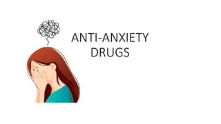 ANTI-ANXIETY
DRUGS
 