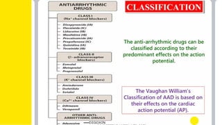 anti-arrhythmic agents.pdf