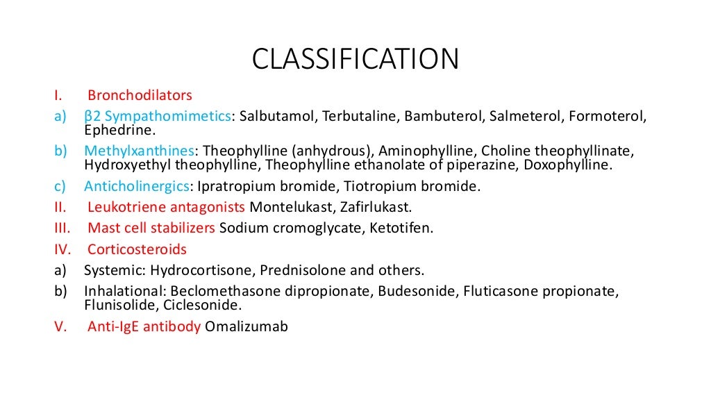 Anti asthmatic drugs ppt