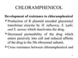 87
CHLORAMPHENICOL
Development of resistance to chloramphenicol
Production of R plasmid encoded glucoronyl
transferase enzyme by H. influenza, S. typhi,
and S. aureus which inactivates the drug.
Decreased permeability of the drug which
enters passively into cell and reduced affinity
of the drug to the 50s ribosomal subunit.
Cross resistance between chloramphenicol and
 