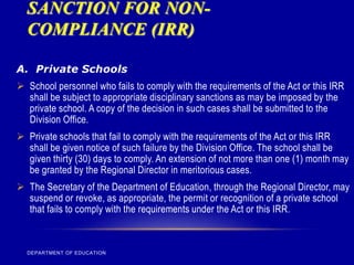 SANCTION FOR NON-
COMPLIANCE (IRR)
DEPARTMENT OF EDUCATION
A. Private Schools
 School personnel who fails to comply with the requirements of the Act or this IRR
shall be subject to appropriate disciplinary sanctions as may be imposed by the
private school. A copy of the decision in such cases shall be submitted to the
Division Office.
 Private schools that fail to comply with the requirements of the Act or this IRR
shall be given notice of such failure by the Division Office. The school shall be
given thirty (30) days to comply. An extension of not more than one (1) month may
be granted by the Regional Director in meritorious cases.
 The Secretary of the Department of Education, through the Regional Director, may
suspend or revoke, as appropriate, the permit or recognition of a private school
that fails to comply with the requirements under the Act or this IRR.
 