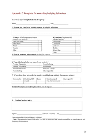 43
Appendix 3 Template for recording bullying behaviour
1. Name of pupil being bullied and class group
Name _________________________________________Class__________________
2. Name(s) and class(es) of pupil(s) engaged in bullying behaviour
_________________________________________________________________________________
_________________________________________________________________________________
_________________________________________________________________________________
3. Source of bullying concern/report
(tick relevant box(es))*
4. Location of incidents (tick
relevant box(es))*
Pupil concerned Playground
Other Pupil Classroom
Parent Corridor
Teacher Toilets
Other School Bus
Other
5. Name of person(s) who reported the bullying concern
6. Type of Bullying Behaviour (tick relevant box(es)) *
Physical Aggression Cyber-bullying
Damage to Property Intimidation
Isolation/Exclusion Malicious Gossip
Name Calling Other (specify)
7. Where behaviour is regarded as identity-based bullying, indicate the relevant category:
Homophobic Disability/SEN
related
Racist Membership of
Traveller community
Other (specify)
8. Brief Description of bullying behaviour and its impact
9. Details of actions taken
Signed ______________________________ (Relevant Teacher) Date ___________________________
Date submitted to Principal/Deputy Principal ___________________
* Note: The categories listed in the tables 3, 4 & 6 are suggested and schools may add to or amend these to suit
their own circumstances.
 