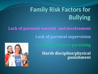 Family Risk Factors for
Bullying
Lack of parental warmth and involvement
Lack of parental supervision
Overly-permissive parenting
Harsh discipline/physical
punishment
 