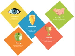looking out
                                                                                                             good friend
  If someone is hurt,
help or tell a grown-up.                                                                             Be friendly, kind and thoughtful
                                                                                                              with others.




                                         standing up
                                      If someone is getting bullied,
                                          tell the bully to stop or
                                              tell a grown-up.




                                                                                 good job
                                                                       Praise other people’s achievements.
                                                                             They will appreciate it.
               sharing
        If you have something cool,
            let others use it too.
 