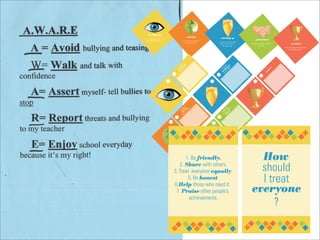 looking out
                                                      sharing                                                                                     standing up
  If someone is hurt,
                                                                                                                                                                                                                                                  good friend
help or tell a grown-up.                       If you have something cool,
                                                                                                                                               If someone is getting bullied,
                                                   let others use it too.                                                                                                                                                                    Be friendly, kind and thoughtful                                                                                         good job
                                                                                                                                                   tell the bully to stop or
                                                                                                                                                       tell a grown-up.                                                                               with others.
                                                                                                                                                                                                                                                                                                                                               Praise other people’s achievements.
                                                                                                                                                                                                                                                                                                                                                     They will appreciate it.




                                      or t
                                                        e
                                                      m
                                   s f ou                                                                                                                    r
                                                   or                                                                                                                              e
                                                 tf
                                                                                                                                                           fo up
                                                                                                                                                                                m
                                                                                                                                                                             or
                                nk g ay! oked
                                              ou                                                                                                                          tf
                                                                                                                                                                                                                                                                                                                                        e
                                                                                                                                                         ks g !
                                                                                                                                                                                                                                                                                                                                  m
                                                                                                                                                                                                                                                                                                                         or
                                                                                                                                                                                                                                                                                        b!
                              a                                                                                                                                        ou
                                                                                                                                                      an in ay oke
                                                                                                                                                                                                                                                                                                                       tf
                            Th kin tod who lo
                                                                                                                                                                     d
                                                                                                                                                                                                                                                                                                                  ou
                                                                                                                                                                                                                                                                                      jo
                               o e                                                                                                                  Th nd tod who lo                                                                                                              d                     ok
                                                                                                                                                                                                                                                                                                          ed

                             lo r m                                                                                                                                                                                                                                          oo
                                                                                                                                                                                                                                                                                                   lo
                                                                                                                                                       a e                                                                                                                                    ho
                                 fo                                                                                                                  st or m
                                                                                                                                                                                                                                                                                                                                                                                                                                     il
                                                                                                                                                                                                                                                                                             w                                                                                                                                    nc

                                                                                                                                                                                                                                                                        G                                                                                                                                             ith
                                                                                                                                                                                                                                                                                                                                                                                                                            a
                                                                                                                                                                                                                                                                                                                                                                                                                                pe



                                                                                                                  il
                                                                                                                                                        f                                                                                                                                                                                                                                           as
                                                                                                                                                                                                                                                                                                                                                                                                      e
                                                                                                                                                                                                                                                                                                                                                                                                          w
                                                                                                                                                                                                                                                                                                                                                                                                           rite
                                                                                                                                                                                                                                                                                                                                                                                                                  w


                                                                                                               nc                                                                                                                                                                                                                                                                                ple
                                                                                                            pe
                                      e                                                                 a                                                                                                                      il
                                   am                                                         w
                                                                                                  ith
                                                                                                                                                                  e                                                      pe
                                                                                                                                                                                                                            nc

                                 yn
                                                                                                                                                                                                                     a
                                                                                       rite                                                                                                                                                                                                                                                                                                 il
                             m
                                                                                      w
                                                                                                                                                             am                                            w
                                                                                                                                                                                                               ith
                                                                                                                                                                                                                                                                              e                                                                                                       pe
                                                                                                                                                                                                                                                                                                                                                                                         nc

                                                                                                                                                      yn
                                                                                  e
                                                                                as                                                                                                                  rite                                                                                                                                                                          a
                                                                             ple
                                                                                                                                                     m                                         e
                                                                                                                                                                                                   w
                                                                                                                                                                                                                                                                            am                                                                                             w
                                                                                                                                                                                                                                                                                                                                                                            ith

                                                                                                                                                                                                                                                                       yn
                                                                                                                                                                                            as                                                                                                                                                                      rite
                                                                                                                                                                                         ple                                                                                                                                                                    w
                                                                                                                                                                                                                                                                   m                                                                                     as
                                                                                                                                                                                                                                                                                                                                                            e
                                                                                                                                                                                                                                                                                                                                                      ple




                                                                                                                                                                                                                                                                                                                                          il
                                                                                                                                                                                                                                                                                                                                        nc
                                                                                                                                                                                                                                                                                                                                      pe
                                                                                                                                                                                                                                                                                                                                  a
                                                                                                                                                                                                                                                                                                                            ith
                                                                                                                                                                                                                                                                                                                           w
                                                                                                                                                                                                                                                                                                                    rite
                                                                                                                                                                                                                                                                                                                   w
                                                                                                                                                                                                                                                                                                               e
                                                                                                                                                                                                                                                                                                             as
                                                                                                                                                                                                                                                                                                         ple




                                                or
                                                                   e
                                                                  m
                                             sf
                                                               or                                                                                              r                     e
                                                                                                                                                            fo ut
                                                            tf
                                                   !                                                                                                                               m
                                         nk ng ay ked                                                                                                               d
                                                         ou                                                                                                                     or
                                                                                                                                                          ks goo !
                                                                                                                                                                             tf
                                                                                                                                                                 o
                                       ha ari tod ho loo
                                                                                                                                                                          ou
                                                                                                                                                       an ing day looke
                                                                                                                                                                        d
                                      T h e                                                                                                                  a       !
                                         s m       w
                                                                                                                                                     Th ing n whoto
                                            ith                                                                                                         ok e
                                                                                                                                                       oe rie
                                          w                                                                                                           lb rfm
                                                                                                                                          il
                                                                                                                                                         fo
                                                                                                                                        nc
                                                                                                                                      pe
                                               e                                                                                  a                                                                                                     il
                                            am                                                                             w
                                                                                                                            ith
                                                                                                                                                                      e                                                            pe
                                                                                                                                                                                                                                     nc

                                          yn                                                                        rite                                                                                                       a
                                        m                                                                  e
                                                                                                                w
                                                                                                                                                               am                                                    w
                                                                                                                                                                                                                         ith

                                                                                                                                                             yn
                                                                                                        as                                                                                                  rite
                                                                                                  ple                                                                                                      w
                                                                                                                                                         m                                        as
                                                                                                                                                                                                       e
                                                                                                                                                                                               ple




                                 1. Be friendly.                                                                                                                                                                                                                How
                              2. Share with others.
                           3. Treat everyone equally.                                                                                                                                                                                                         should
                                  5. Be honest.
                           6.Help those who need it.
                                                                                                                                                                                                                                                              I treat
                            7. Praise other people’s                                                                                                                                                                                         everyone
                                   achievements.
                                                                                                                                                                                                                                                                                             ?
 