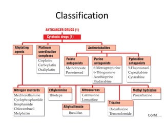 Classification
 