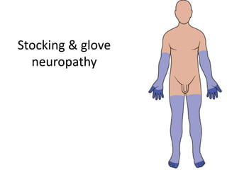 Stocking & glove
neuropathy
 