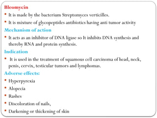 Anti-cancer drug.pptx diploma in pharmacy | PPT