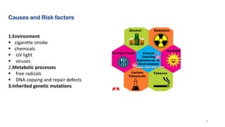Causes and Risk factors
1.Environment
▪ cigarette smoke
▪ chemicals
▪ UV light
▪ viruses
2.Metabolic processes
▪ free radicals
▪ DNA copying and repair defects
3.Inherited genetic mutations
8
 