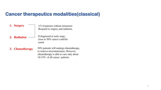 Cancer therapeutics modalities(classical)
9
 