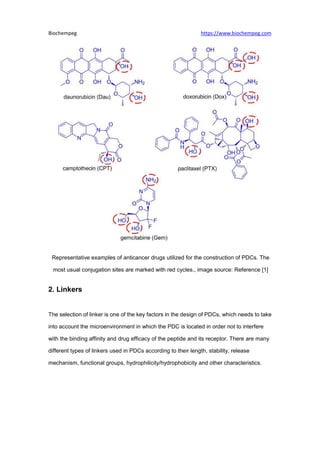 Anti cancer peptide drug conjugates (pd cs) an overview | PDF