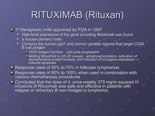 RITUXIMAB (Rituxan)
RITUXIMAB (Rituxan)
1
1st
st
therapeutic mAb approved by FDA in 1997
therapeutic mAb approved by FDA in 1997

High-level expression of the gene encoding Rituximab was found
High-level expression of the gene encoding Rituximab was found

a mouse-chimeric mAb
a mouse-chimeric mAb

Contains the human IgG1 and murine variable regions that target CD20
Contains the human IgG1 and murine variable regions that target CD20
B-cell antigen
B-cell antigen
CD20 antigen function: cell cycle progression
CD20 antigen function: cell cycle progression
Binding Rituximab to CD-20 causes: autophosphorylation, activation of
Binding Rituximab to CD-20 causes: autophosphorylation, activation of
serine/tyrosine protein kinases, and induction of oncogene expression ---
serine/tyrosine protein kinases, and induction of oncogene expression ---
induces apoptosis
induces apoptosis
Response rates of 50% to 70% in follicular lymphomas
Response rates of 50% to 70% in follicular lymphomas
Response rates of 90% to 100% when used in combination with
Response rates of 90% to 100% when used in combination with
various chemotherpay procedures
various chemotherpay procedures
Concluded that the dose of 4, once-weekly 375 mg/m squared IV
Concluded that the dose of 4, once-weekly 375 mg/m squared IV
infusions of Rituximab was safe and effective in patients with
infusions of Rituximab was safe and effective in patients with
relapse or refractory B non-Hodgkin’s lymphoma
relapse or refractory B non-Hodgkin’s lymphoma
 