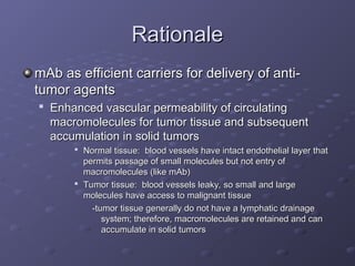Rationale
Rationale
mAb as efficient carriers for delivery of anti-
mAb as efficient carriers for delivery of anti-
tumor agents
tumor agents

Enhanced vascular permeability of circulating
Enhanced vascular permeability of circulating
macromolecules for tumor tissue and subsequent
macromolecules for tumor tissue and subsequent
accumulation in solid tumors
accumulation in solid tumors

Normal tissue: blood vessels have intact endothelial layer that
Normal tissue: blood vessels have intact endothelial layer that
permits passage of small molecules but not entry of
permits passage of small molecules but not entry of
macromolecules (like mAb)
macromolecules (like mAb)

Tumor tissue: blood vessels leaky, so small and large
Tumor tissue: blood vessels leaky, so small and large
molecules have access to malignant tissue
molecules have access to malignant tissue
-tumor tissue generally do not have a lymphatic drainage
-tumor tissue generally do not have a lymphatic drainage
system; therefore, macromolecules are retained and can
system; therefore, macromolecules are retained and can
accumulate in solid tumors
accumulate in solid tumors
 