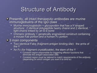 Structure of Antibody
Structure of Antibody
Presently, all intact therapeutic antibodies are murine
Presently, all intact therapeutic antibodies are murine
immunoglobulins of the IgG class
immunoglobulins of the IgG class

Murine immunoglobulin = glycoprotein that has a Y-shaped
Murine immunoglobulin = glycoprotein that has a Y-shaped
structure: 2 identical polypeptide heavy chains and 2 identical
structure: 2 identical polypeptide heavy chains and 2 identical
light chains linked by an S-S bond
light chains linked by an S-S bond

Chimeric antibody = genetically engineered construct containing
Chimeric antibody = genetically engineered construct containing
a mouse Fab portion and a human Fc portion
a mouse Fab portion and a human Fc portion
3 main components
3 main components

Two identical Fabs (fragment-antigen binding site): the arms of
Two identical Fabs (fragment-antigen binding site): the arms of
the Y
the Y

An Fc (for fragment crystallizable), the stem of the Y
An Fc (for fragment crystallizable), the stem of the Y

Constant region responsible for triggering effector functions that
Constant region responsible for triggering effector functions that
eliminate the antigen-associated cells
eliminate the antigen-associated cells

Constant region must be tailored to match requirements of the antibody
Constant region must be tailored to match requirements of the antibody
(depending on which antigen you want it to bind to)
(depending on which antigen you want it to bind to)
 