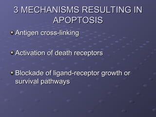 3 MECHANISMS RESULTING IN
3 MECHANISMS RESULTING IN
APOPTOSIS
APOPTOSIS
Antigen cross-linking
Antigen cross-linking
Activation of death receptors
Activation of death receptors
Blockade of ligand-receptor growth or
Blockade of ligand-receptor growth or
survival pathways
survival pathways
 