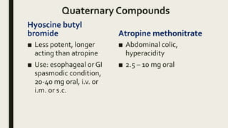 Quaternary Compounds
Hyoscine butyl
bromide
■ Less potent, longer
acting than atropine
■ Use: esophageal or GI
spasmodic condition,
20-40 mg oral, i.v. or
i.m. or s.c.
Atropine methonitrate
■ Abdominal colic,
hyperacidity
■ 2.5 – 10 mg oral
 