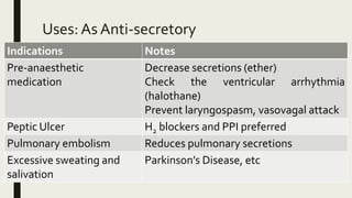 Uses: As Anti-secretory
Indications Notes
Pre-anaesthetic
medication
Decrease secretions (ether)
Check the ventricular arrhythmia
(halothane)
Prevent laryngospasm, vasovagal attack
Peptic Ulcer H2 blockers and PPI preferred
Pulmonary embolism Reduces pulmonary secretions
Excessive sweating and
salivation
Parkinson’s Disease, etc
 
