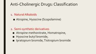 Anti-Cholinergic Drugs: Classification
1. NaturalAlkaloids
■ Atropine, Hyoscine (Scopolamine)
2. Semi-synthetic derivatives
■ Atropine methonitrate, Homatropine,
■ Hyoscine butyl bromide,
■ Ipratopium bromide,Tiotropium bromide
 
