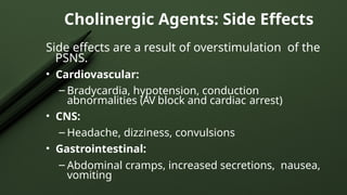 Cholinergic Agents: Side Effects
Side effects are a result of overstimulation of the
PSNS.
• Cardiovascular:
– Bradycardia, hypotension, conduction
abnormalities (AV block and cardiac arrest)
• CNS:
– Headache, dizziness, convulsions
• Gastrointestinal:
– Abdominal cramps, increased secretions, nausea,
vomiting
 