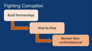 Stop Corruption Build Anti-corruption - February 2018.pptx