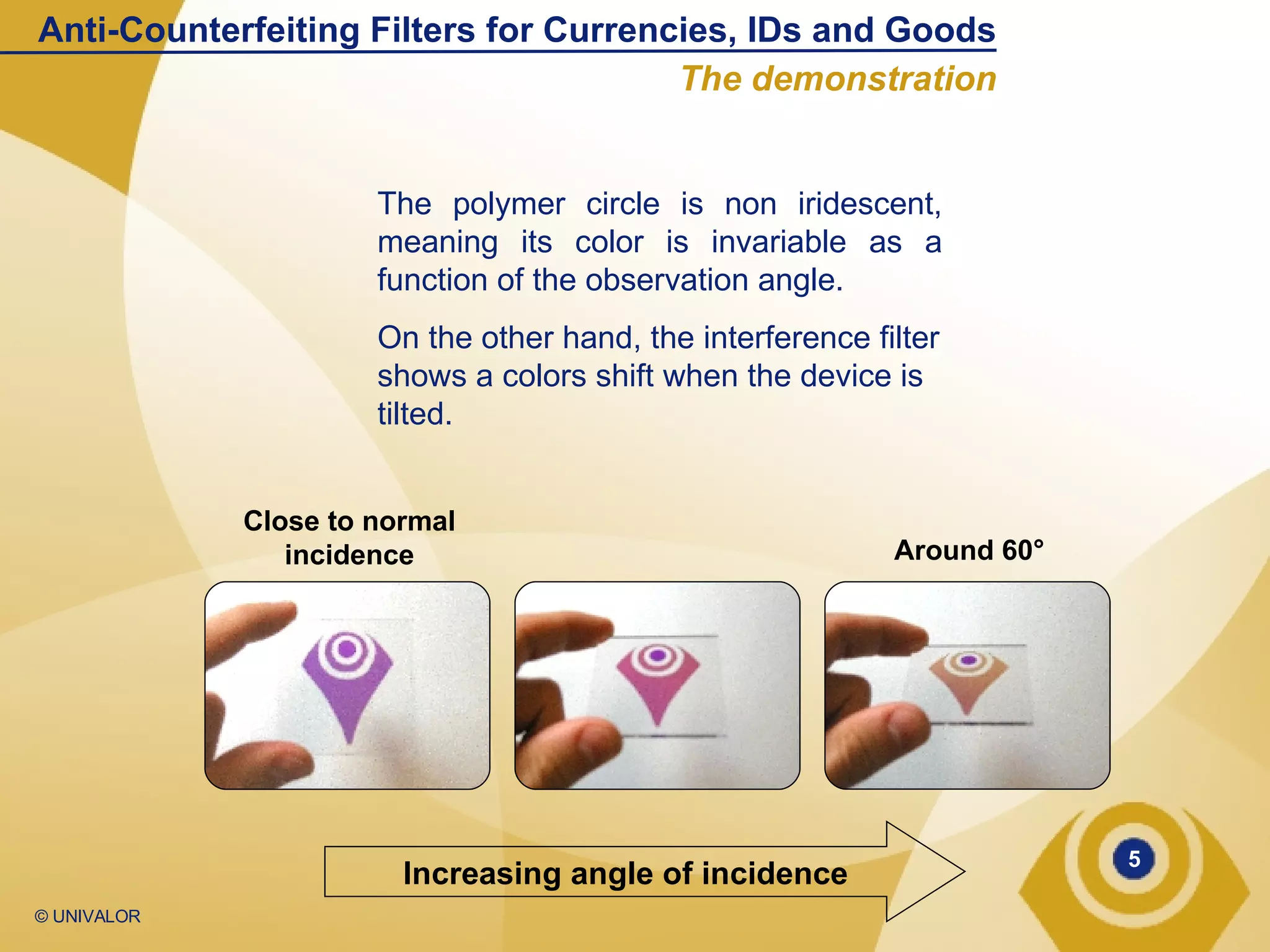 The polymer circle is non iridescent, meaning its color is invariable as a function of the observation angle.  On the other hand, the interference filter shows a colors shift when the device is tilted. Anti-Counterfeiting Filters for Currencies, IDs and Goods The demonstration Increasing angle of incidence Close to normal incidence Around 60° 