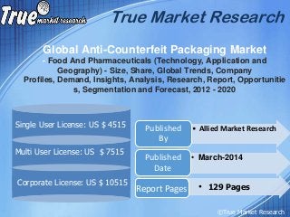 Global Anti-Counterfeit Packaging Market
- Food And Pharmaceuticals (Technology, Application and
Geography) - Size, Share, Global Trends, Company
Profiles, Demand, Insights, Analysis, Research, Report, Opportunitie
s, Segmentation and Forecast, 2012 - 2020
True Market Research
Multi User License: US $ 7515
Corporate License: US $ 10515
• Allied Market ResearchPublished
By
• March-2014Published
Date
©True Market Research
Single User License: US $ 4515
Report Pages • 129 Pages
 