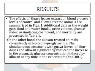 Anti diabectic effect of guava leaves upon alloxan | PPTX