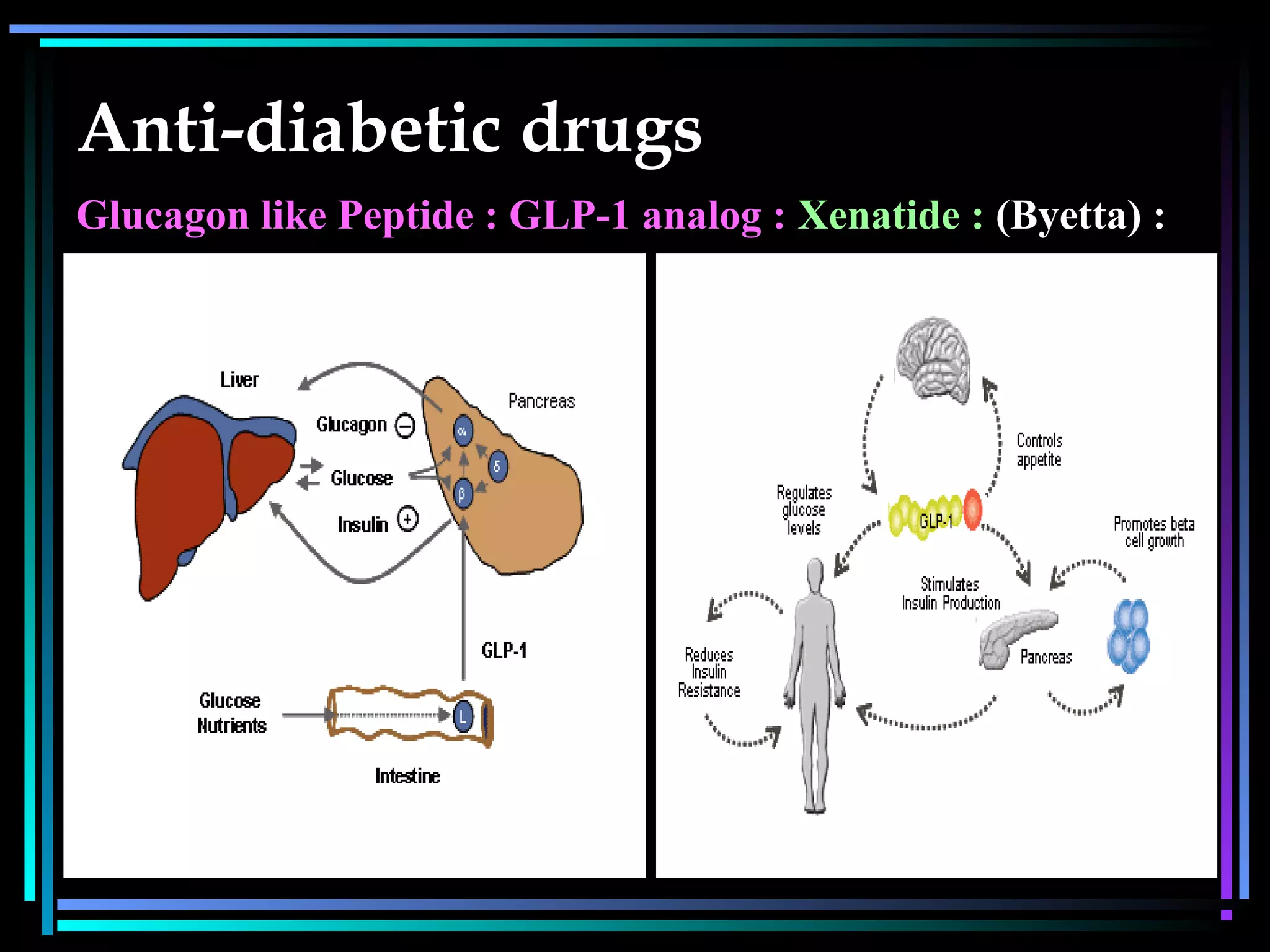 Does The Glp-1 Patch Really Work? | Comprehensive Analysis