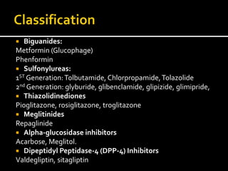 Anti diabetic drugs and management of diabetic complications | PPTX