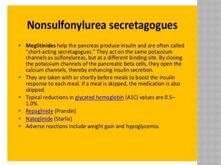 Comprehensive Overview of Anti-Diabetic Drugs and Insulin Therapies