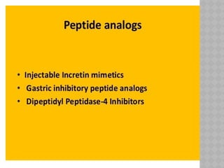 Comprehensive Overview of Anti-Diabetic Drugs and Insulin Therapies