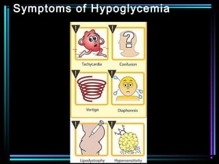 Symptoms of Hypoglycemia
 