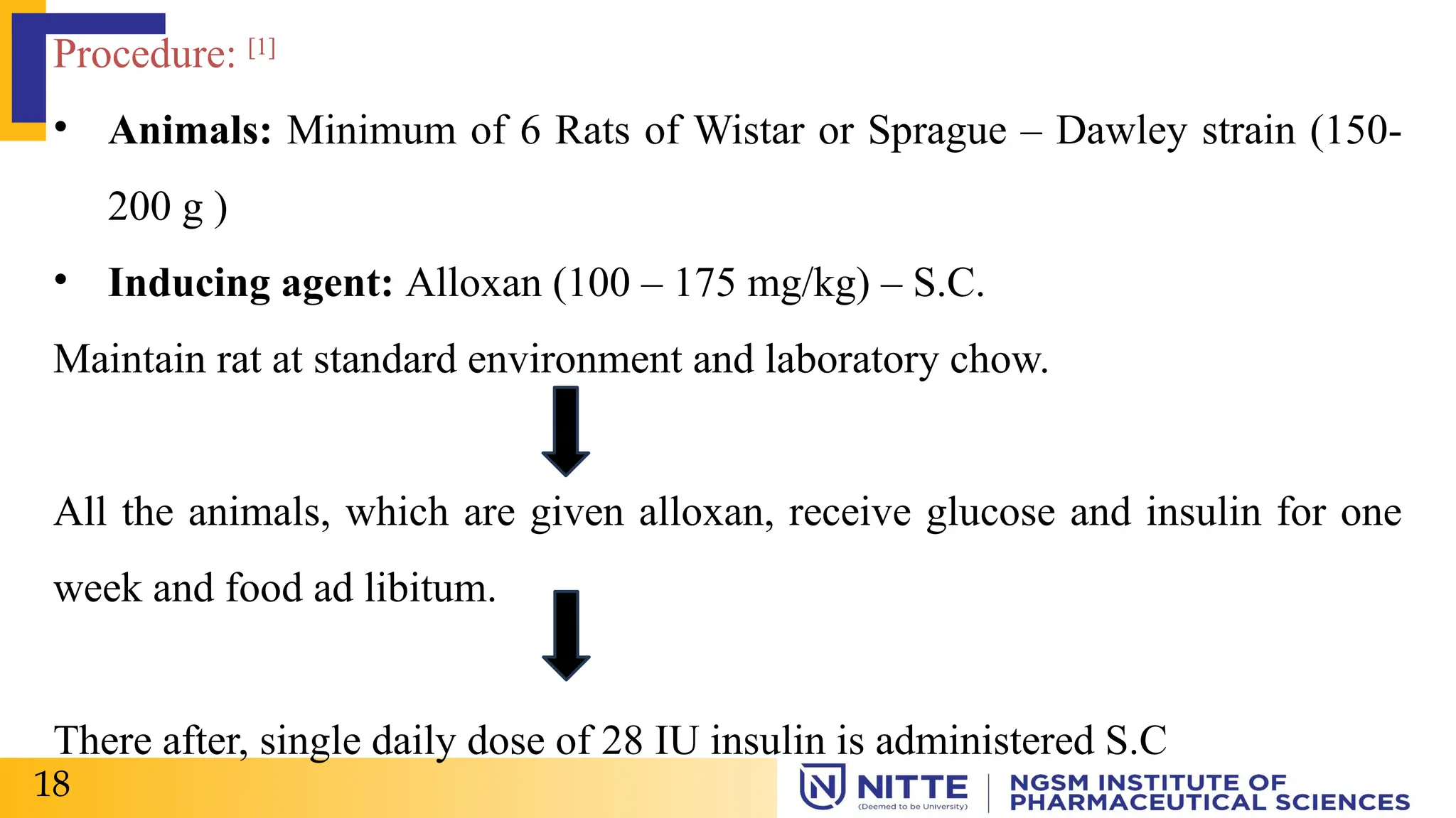 Procedure: [1]
• Animals: Minimum of 6 Rats of Wistar or Sprague – Dawley strain (150-
200 g )
• Inducing agent: Alloxan (100 – 175 mg/kg) – S.C.
Maintain rat at standard environment and laboratory chow.
All the animals, which are given alloxan, receive glucose and insulin for one
week and food ad libitum.
There after, single daily dose of 28 IU insulin is administered S.C
18
 
